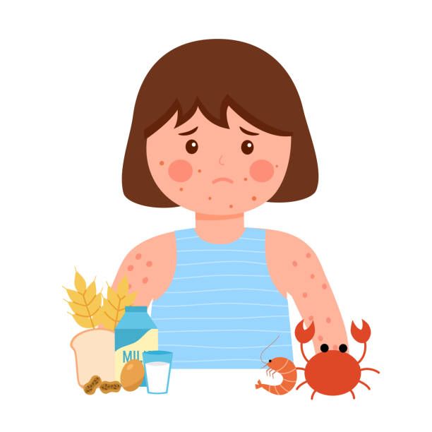 Allergy