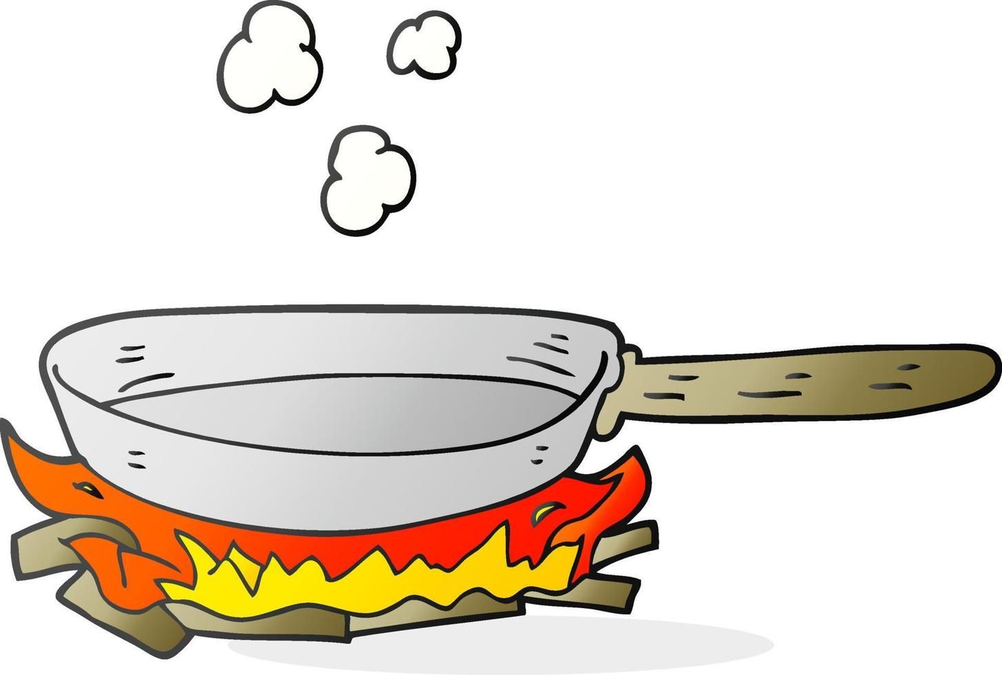 Nhấn để nghe Be careful, the pan is still hot!