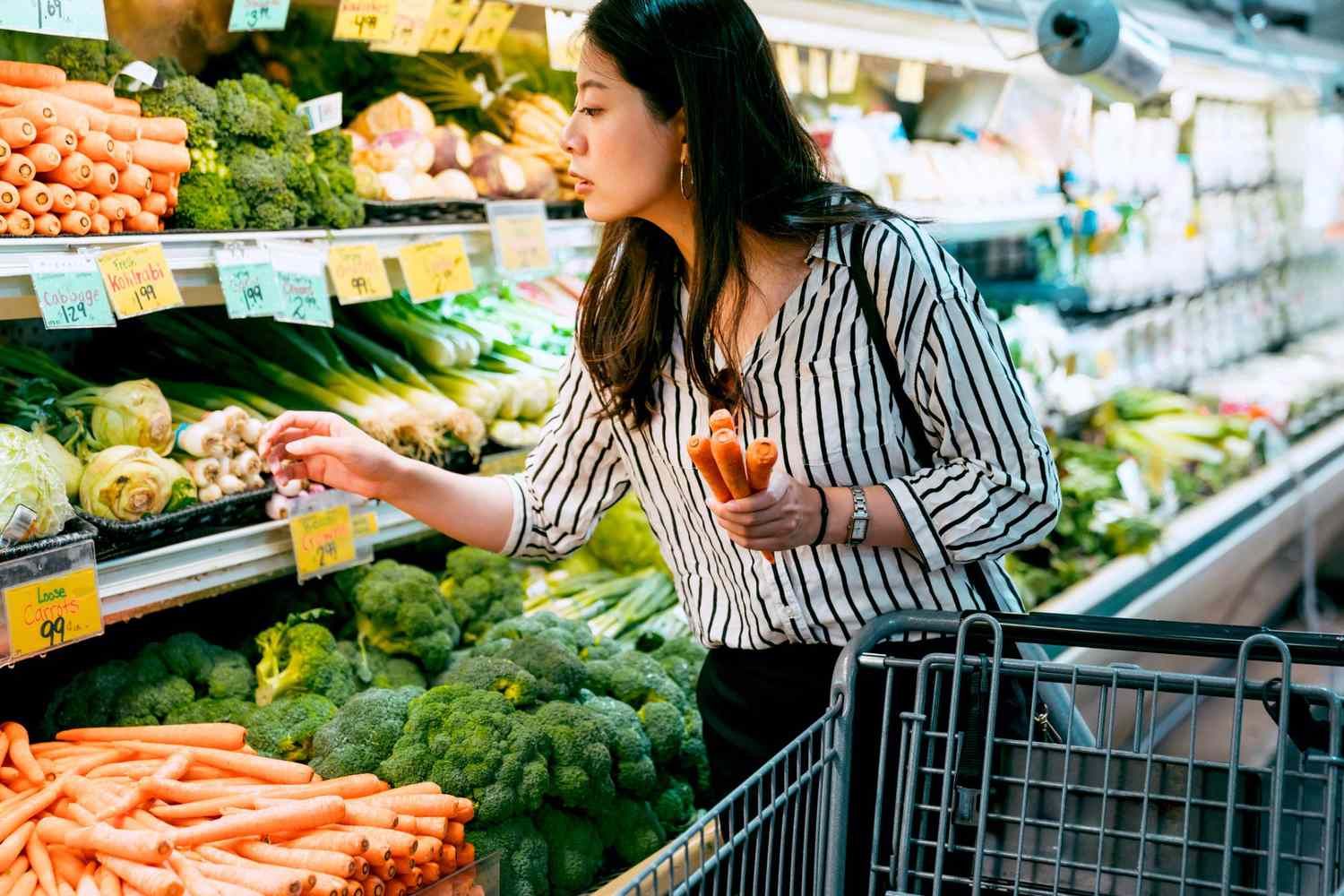 Buy Groceries 