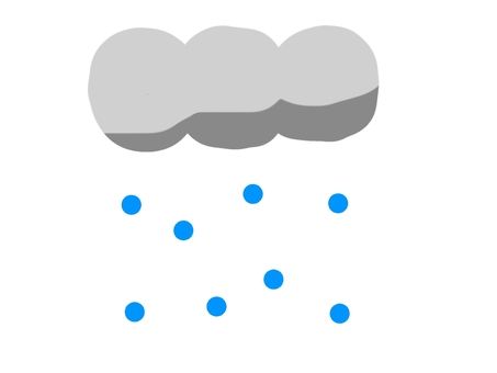 Drizzle
