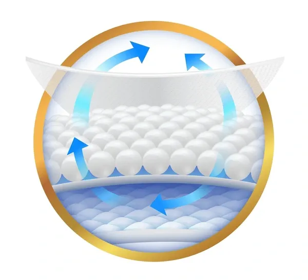 Nhấn để nghe Dry