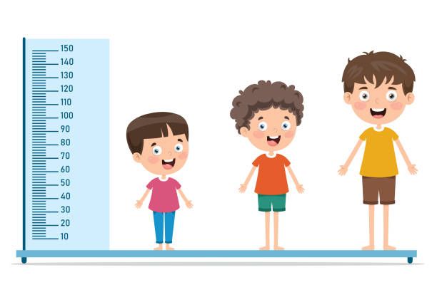 Nhấn để nghe How tall do you feel?