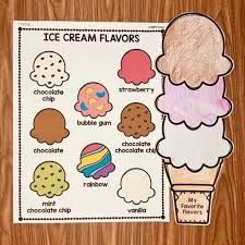  I think it’s your favorite flavor.