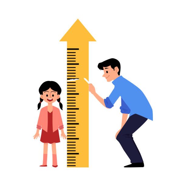 Nhấn để nghe Let’s see how tall you are now!