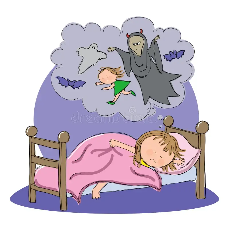 Nhấn để nghe Nightmare