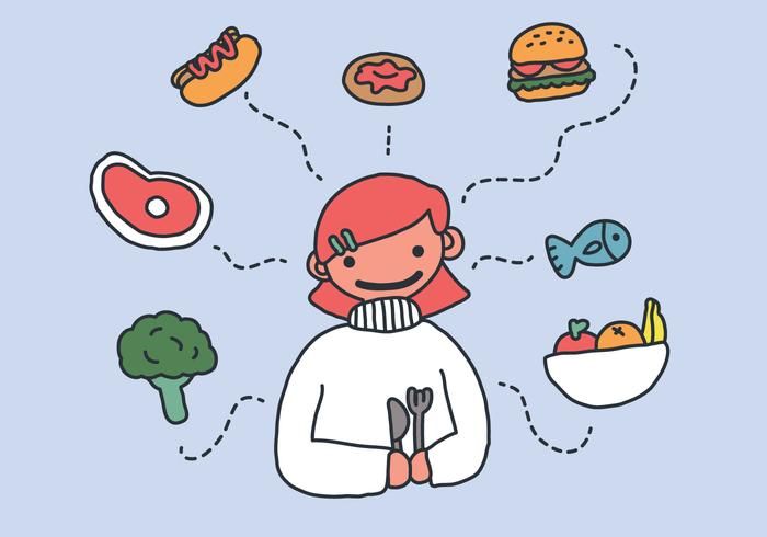 What do you want to eat?